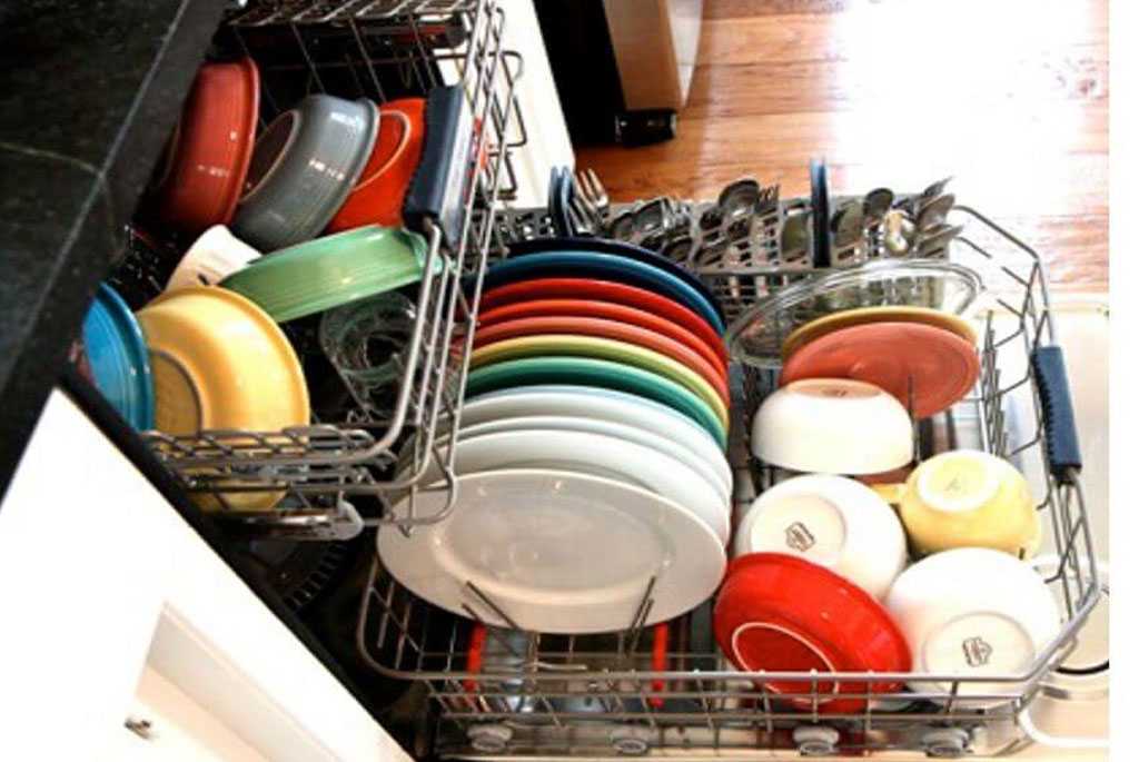 Посудомоечная машина не отмывает посуду Rosieres